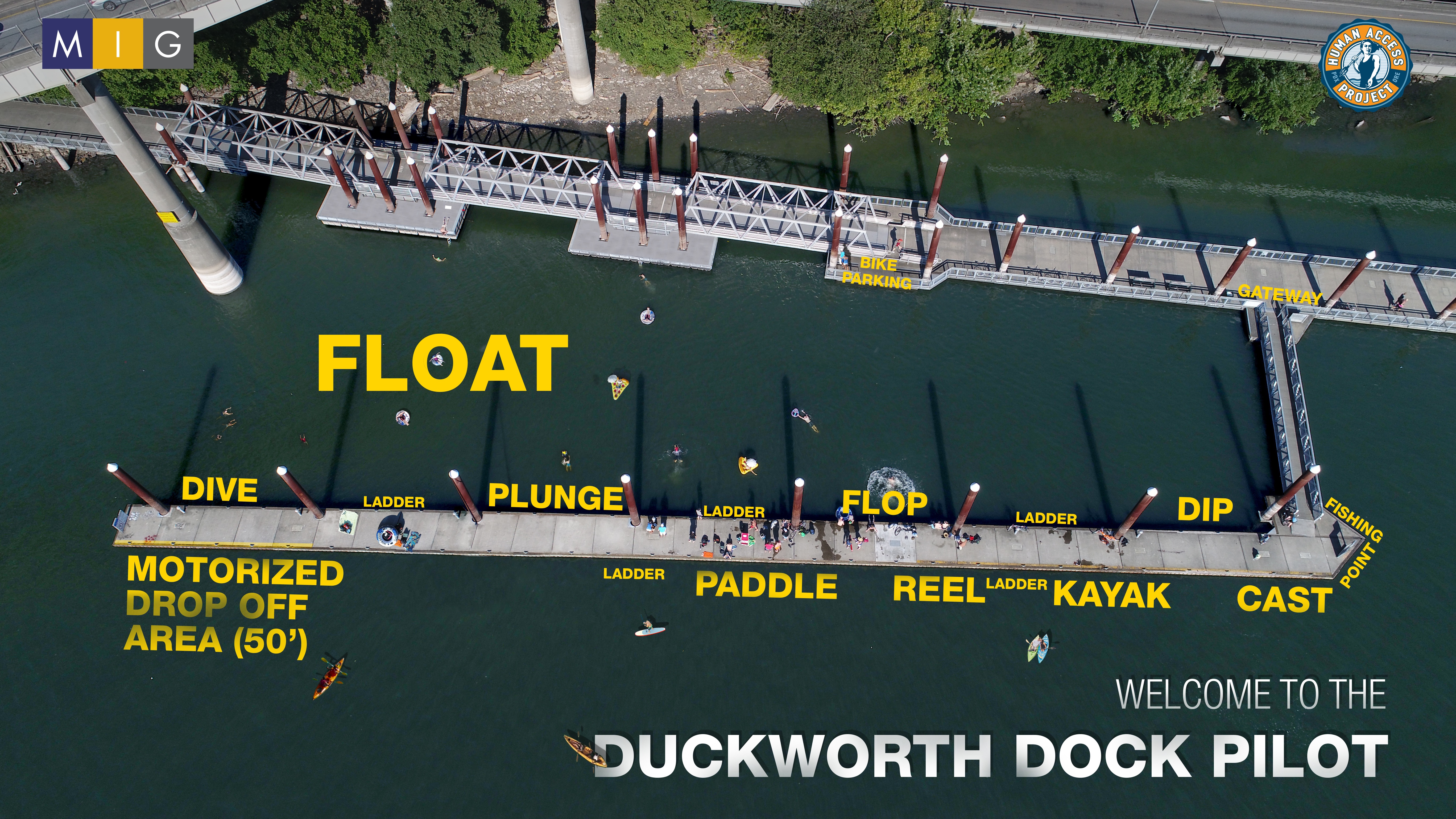 Kevin Duckworth Dock - Phase I Pilot